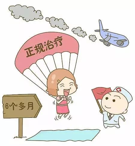 系统性红斑狼疮可以怀孕吗?插图(4) v2-2571fad5f878e7e60d94c3de019f8bb1_720w.png插图(4)