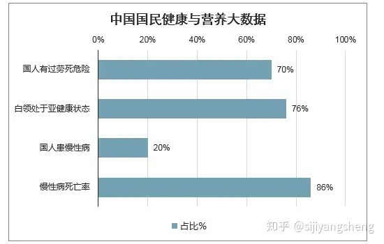 养发馆加盟连锁招商