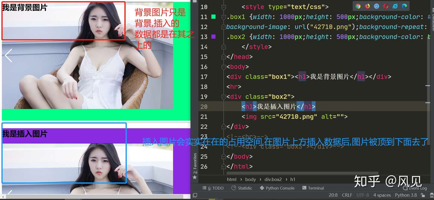 CSS属性设置-- 背景图片与插入图片的区别- 知乎