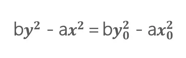 有哪些反直觉的数学现象？