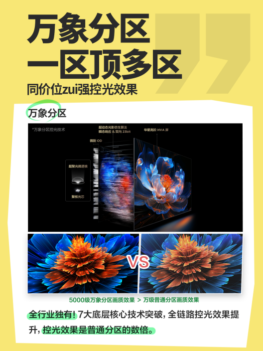 暴晒的夏日躺在家里追剧，必须看看这篇暑期观剧沉浸指南(图7)