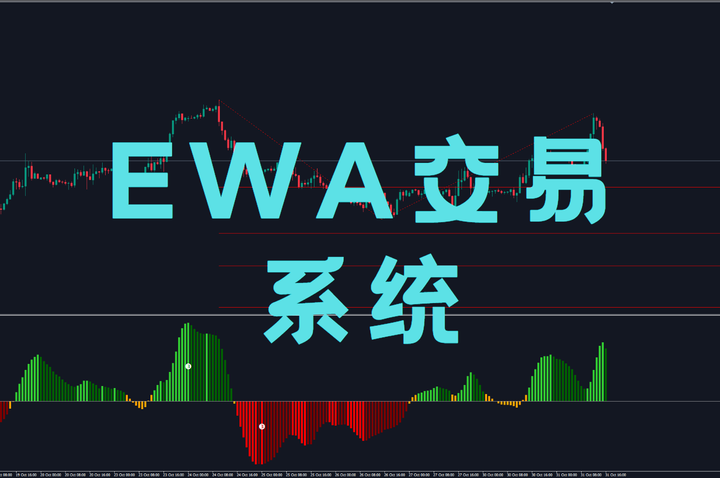 EWA交易系统