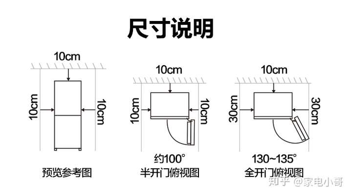 2021年双11大容量冰箱怎么选值得买的冰箱选购指南