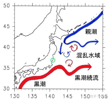 千岛寒流图片