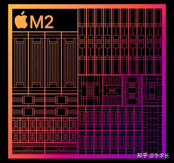 如何评价搭载M2 芯片的iPad Pro 2022？ - 知乎