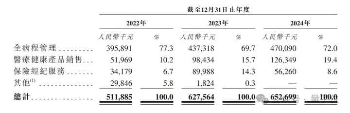 杭州闯出40亿AI医疗IPO！阿里CEO多轮投资