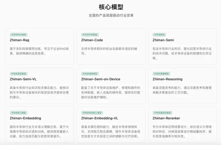 独家｜融资数千万元，「知满科技」用AI大模型让半导体企业效率提升数十倍