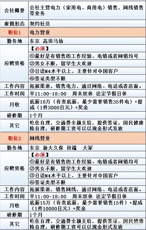 トップ 人間第一章 室伏高信著 綜合日本新社 人文/社会 - inkubatori