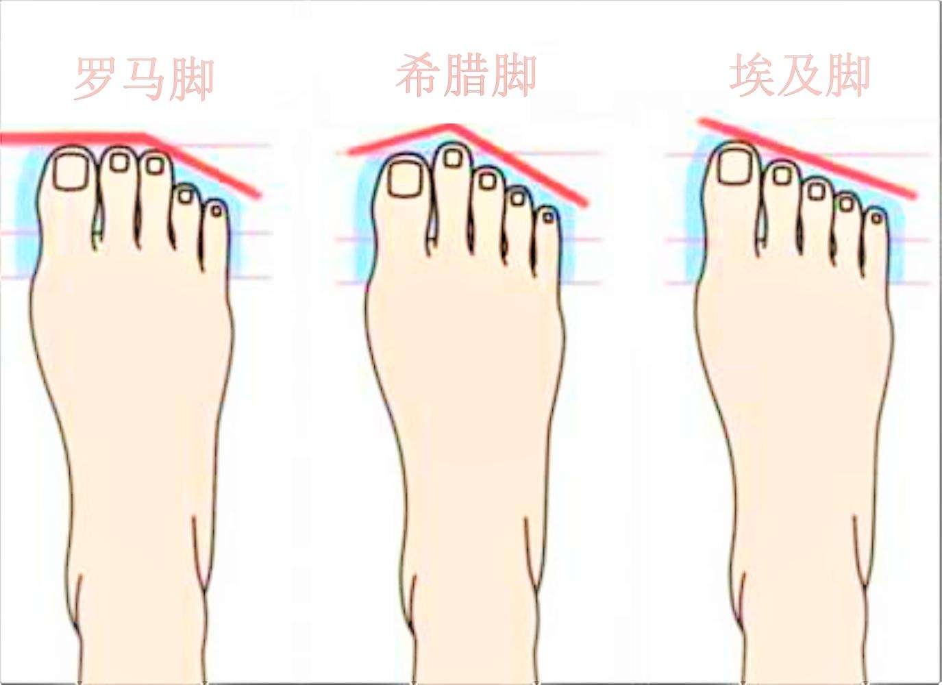 美女想更美 美脚玉足配靓鞋 下面也能美翻天 知乎