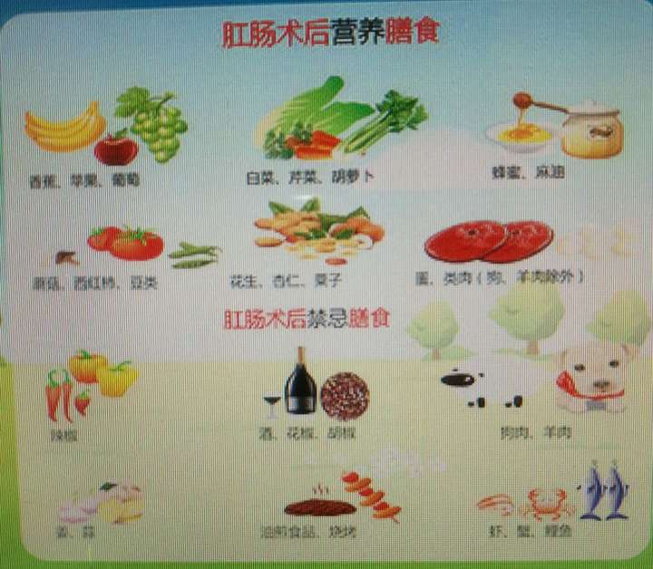 痔疮患者最好吃什么不应该吃什么