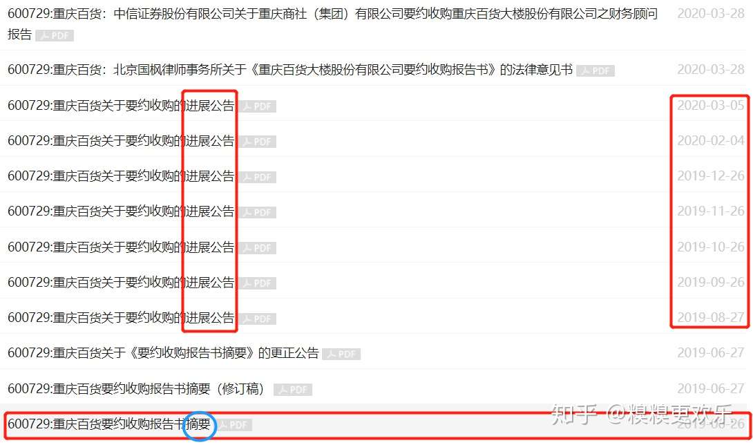 要约收购套利这门赚钱手艺 你会了吗 知乎