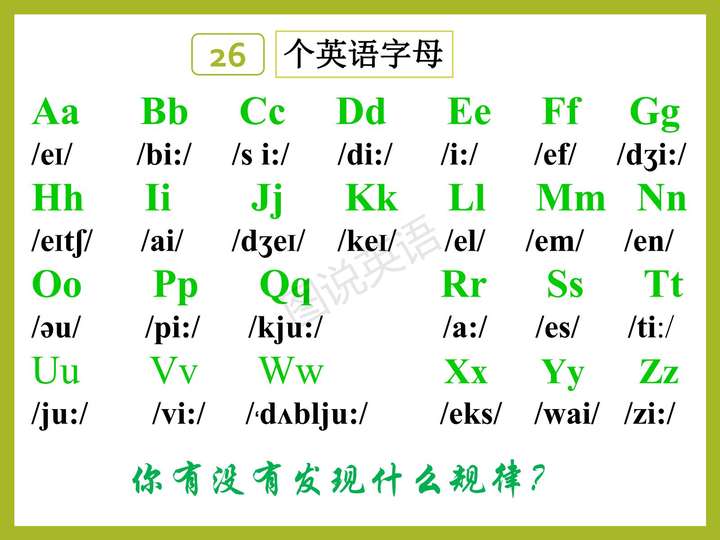 元音字母有哪些？20个元音和28个辅音