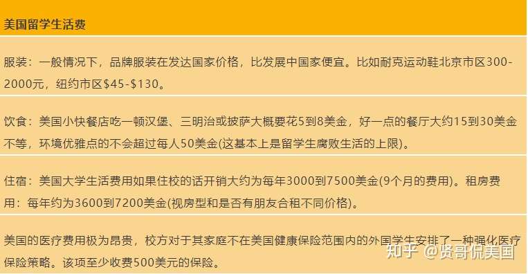 2019最新各国留学费用一览表 哪些国家上榜 知乎