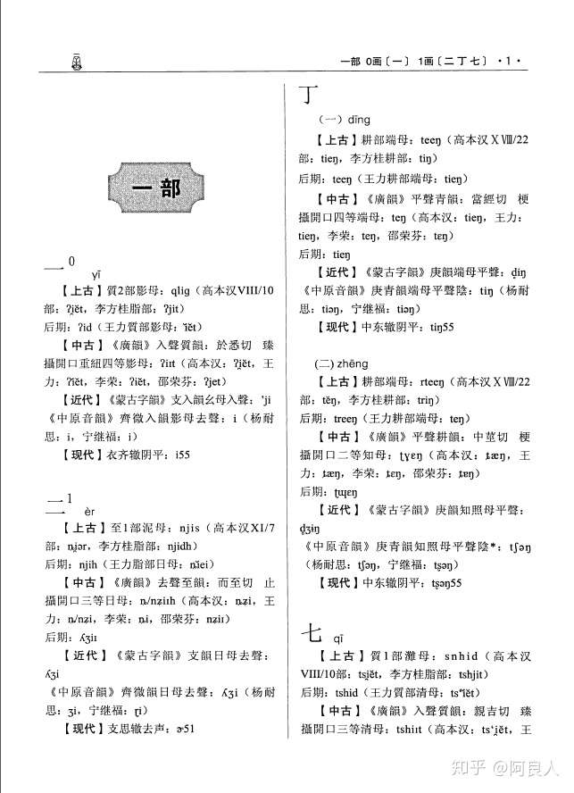 漢字字音演變大字典 索引數位化完成 知乎