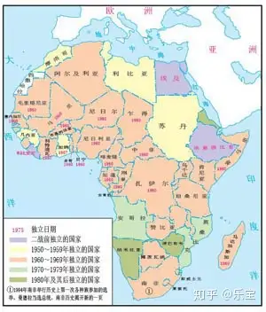 第二次世界大战的时候撒哈拉沙漠以南的非洲在干嘛