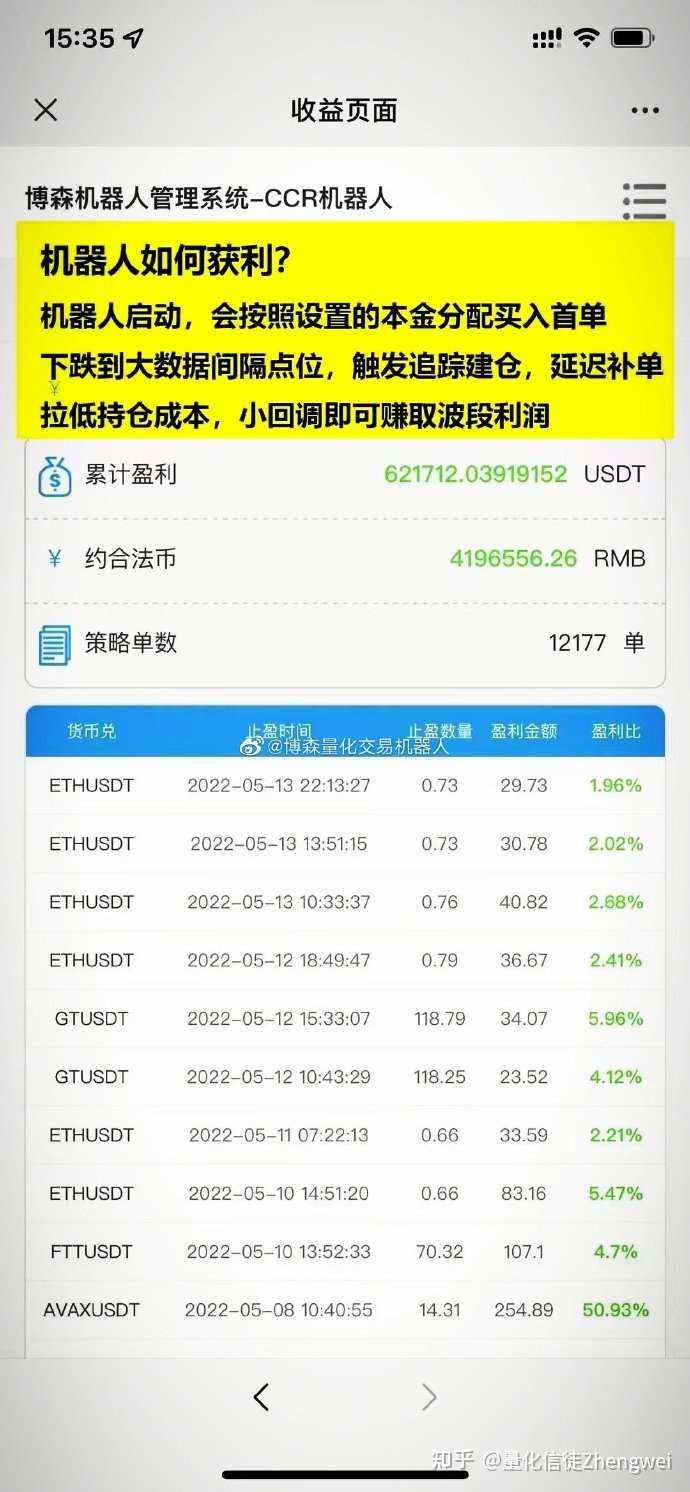 全自动量化机器人博森科技- 产品介绍强大优势令你值得信赖- 脉脉