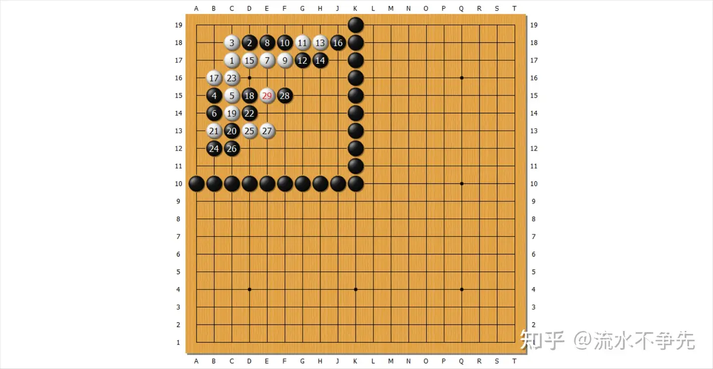 在围棋中，打入一块完整的矩形空地，至少要多大空间可以净活？ - 知乎