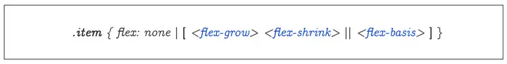 CSS Flex盒子全指南 51 Flex,FlexBox,CSS,Style