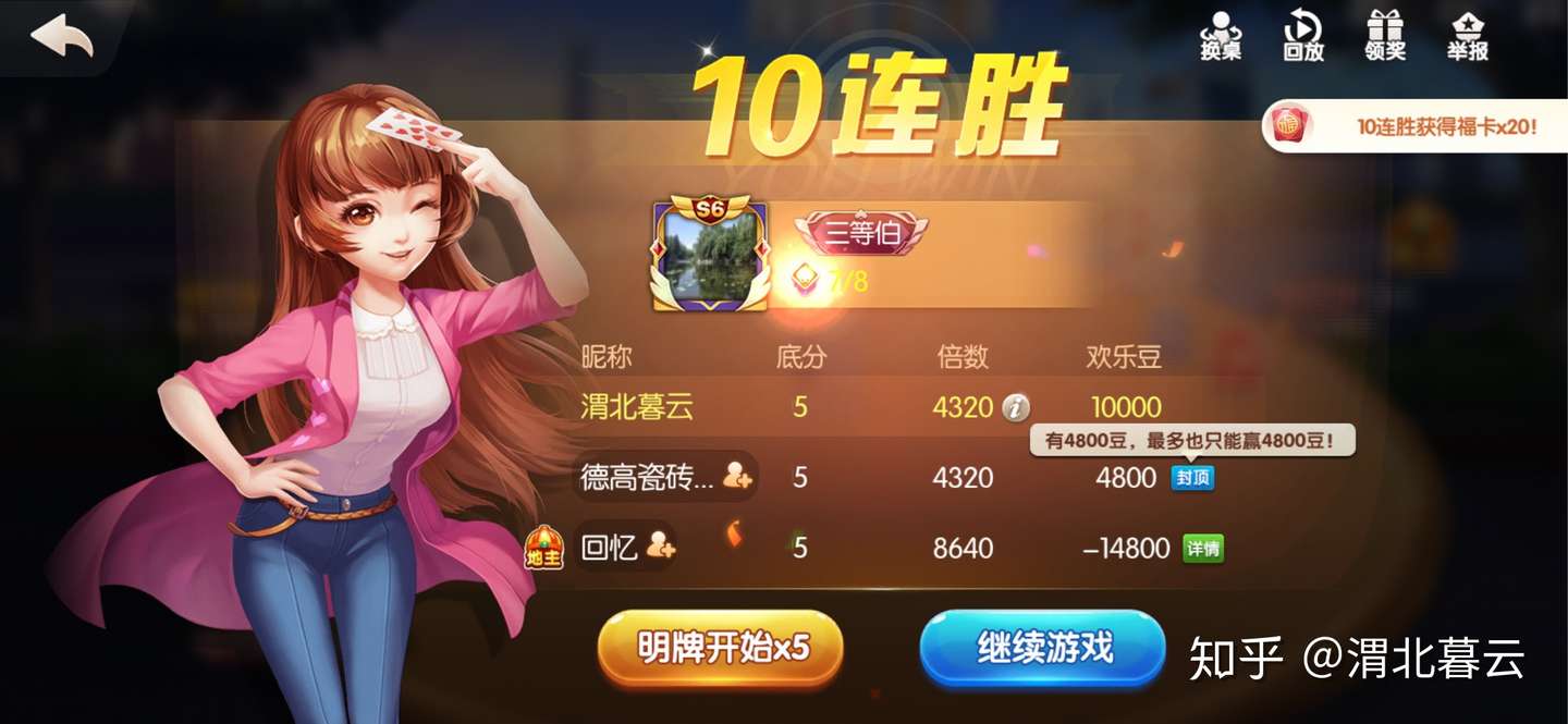 100篇高质量耽美小说强烈推荐 知乎 100篇高质量耽美小说强烈推荐 知乎