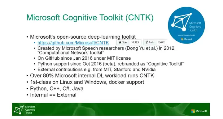 2022年10大最受欢迎的顶级机器学习库(免费且开源)2 2022年10大最受欢迎的顶级机器学习库(免费且开源)