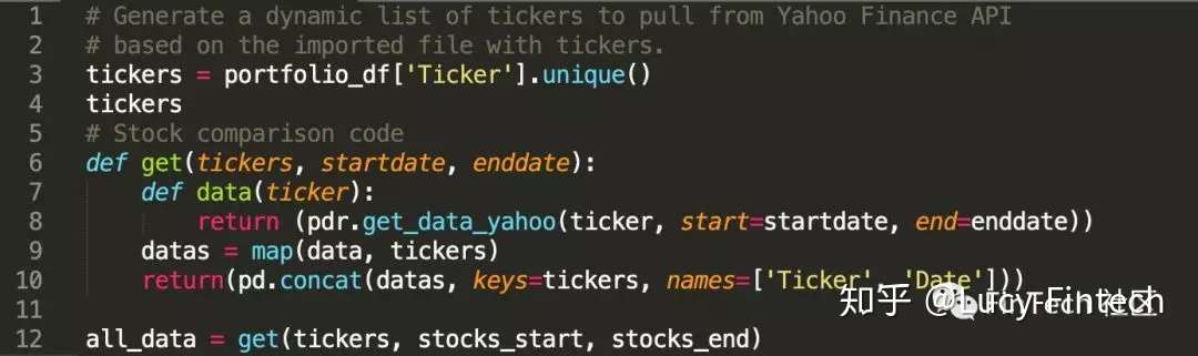 技术 从0开始搭建智能投资顾问 一 知乎