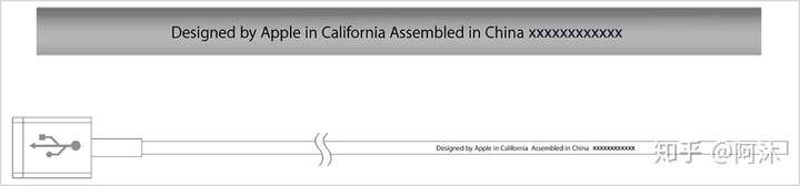 【转】官方识别iPhone假冒或未经MFi认证的快充接头配件 【转】官方识别iPhone假冒或未经MFi认证的快充接头配件