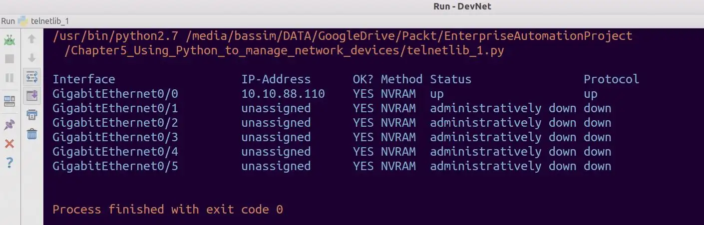 Linux whois - javatpoint