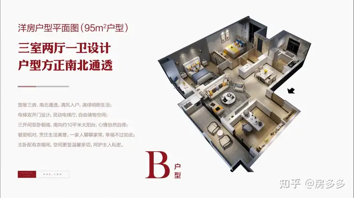 崇明岛大爱城价格多少？