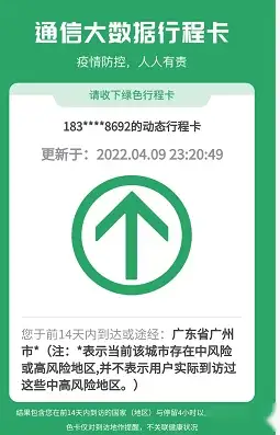 广州行程卡带星广州的老板们注意防护