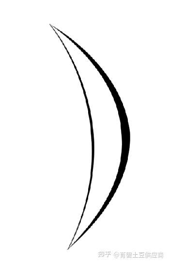 ps中描边路径模拟压力画出的线条怎么改粗细