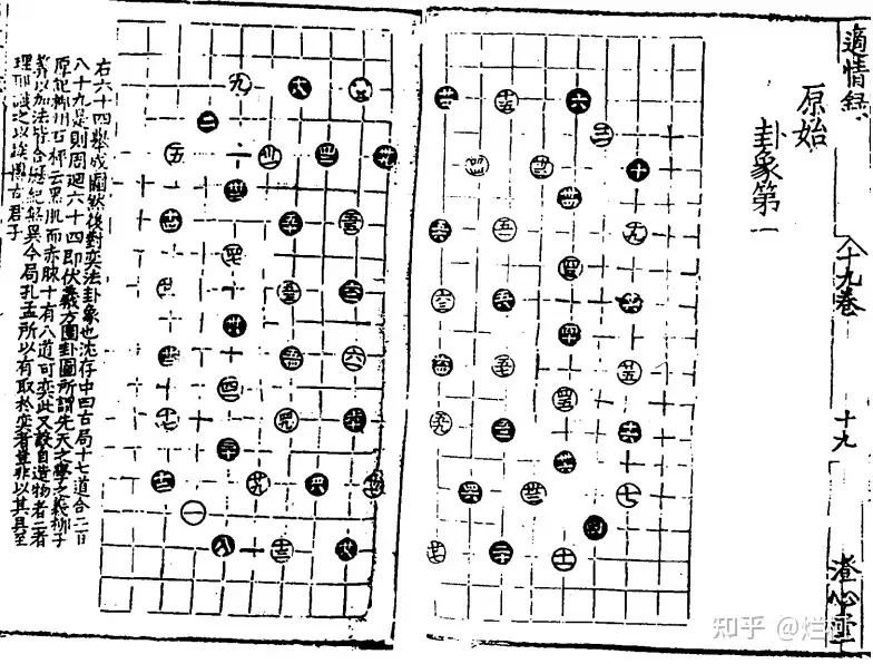 適情録 全巻 ＋ 解説本