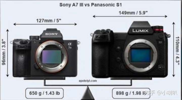 Panasonic收購鏡頭