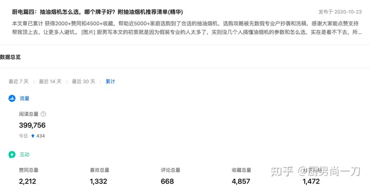 【话题TOP5】抽油烟机怎么选，哪个牌子好？附抽油烟机品牌推荐(全新升级)