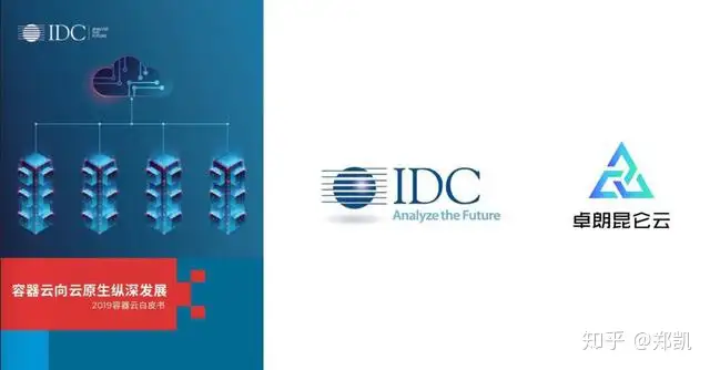 IDC《2019容器技术及其应用发展白皮书》：让企业从“容”上云（idc印度智能手机出货量2018）