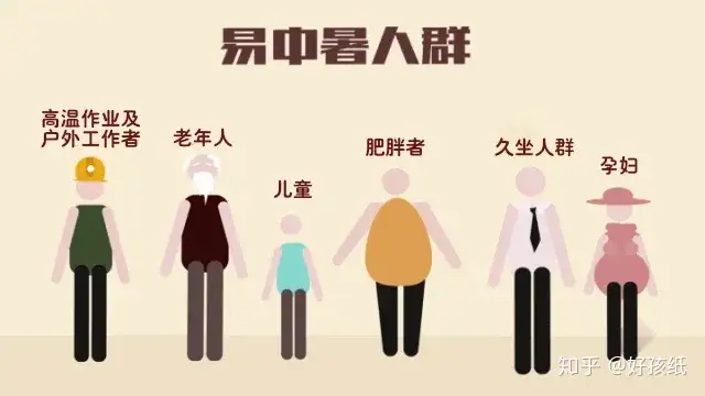 高温中暑防病小知识