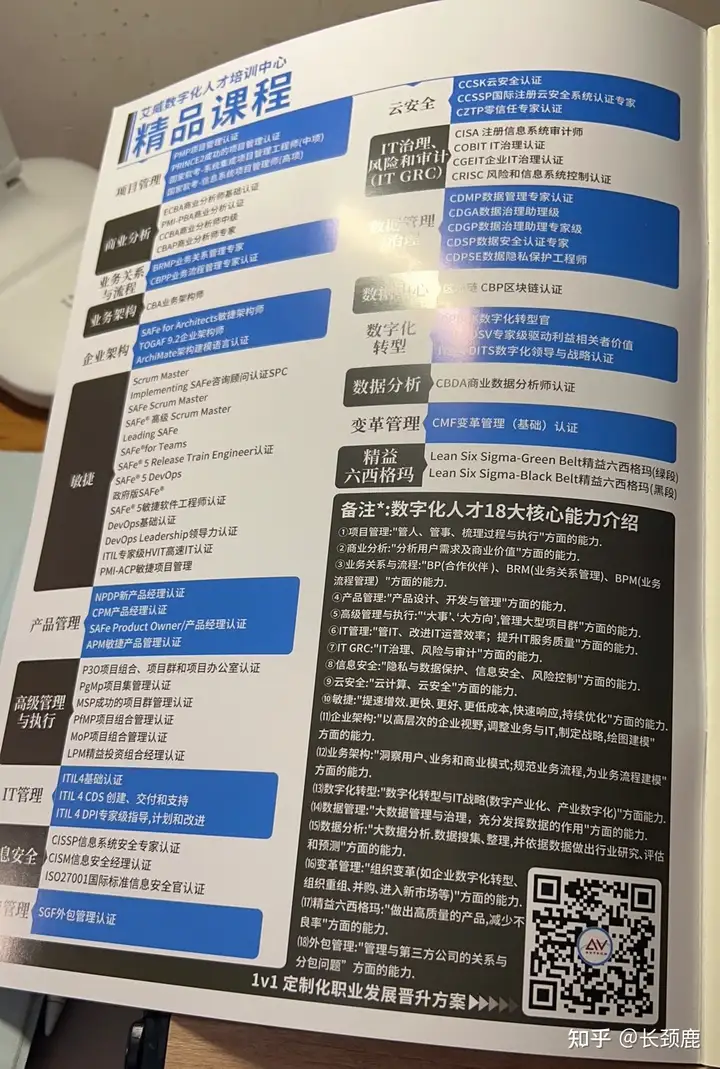 备考CBAP攻略与感悟分享：艾威培训机构的学习之路插图-