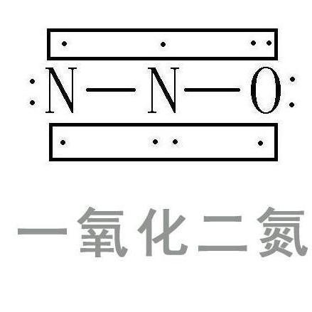 一氧化二氮用途图片