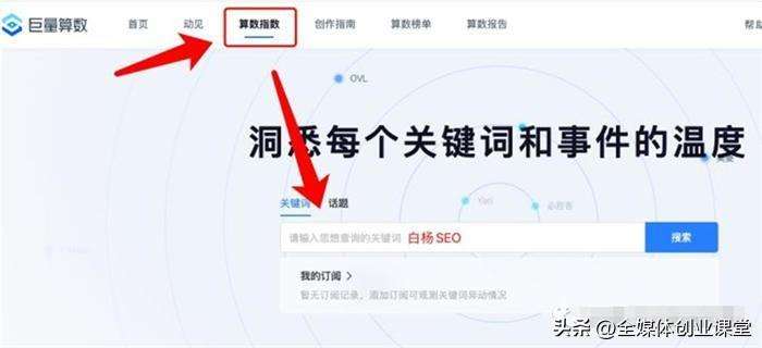 抖音指数是什么意思？怎么提高抖音权重