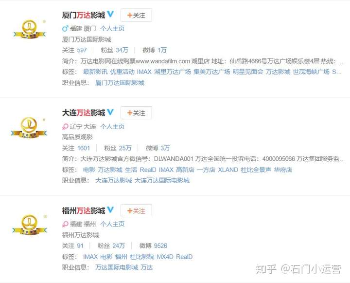 微博运营之微博快速涨粉的10大方法