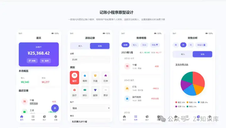 关于我用Claude 3.7 Sonnet模型直接生成小程序