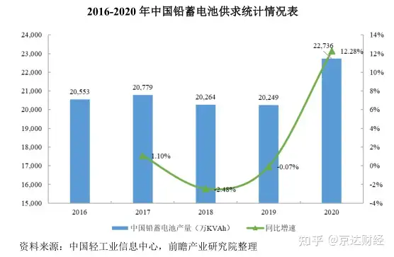 华塑科技闯关创业板：IPO前夕突击分红受质疑，财务数据“弄虚作假”受到行政处罚？（华塑股份上市进展）