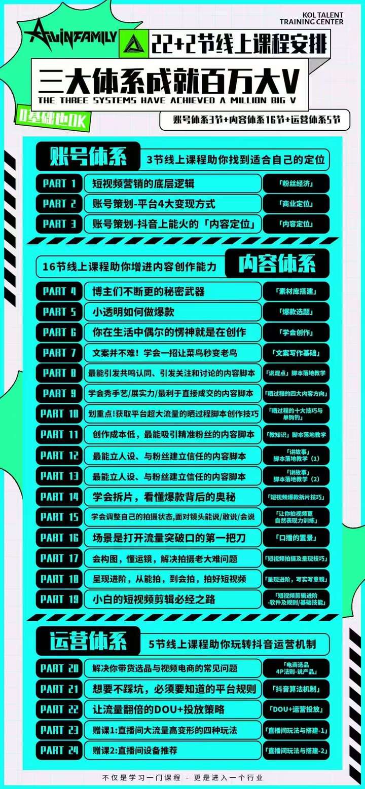 图片[2]-薛辉-短视频营销课三大体系成就百万大V【2025年5月新版】 (价值7980元)_-就爱副业网