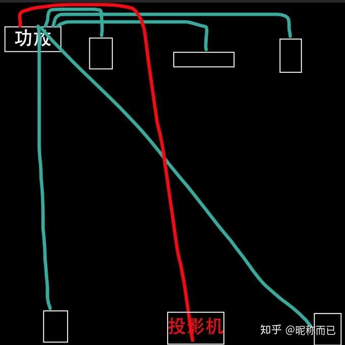 5.1音响布线图图片