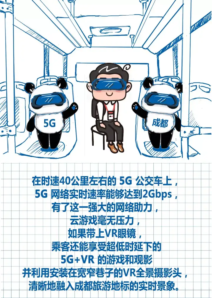 成都有哪些好?