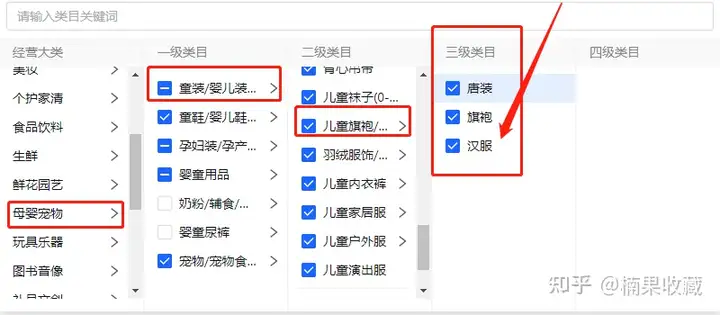 单店月平均收益3-5万,聊聊批量化的抖音小店店群