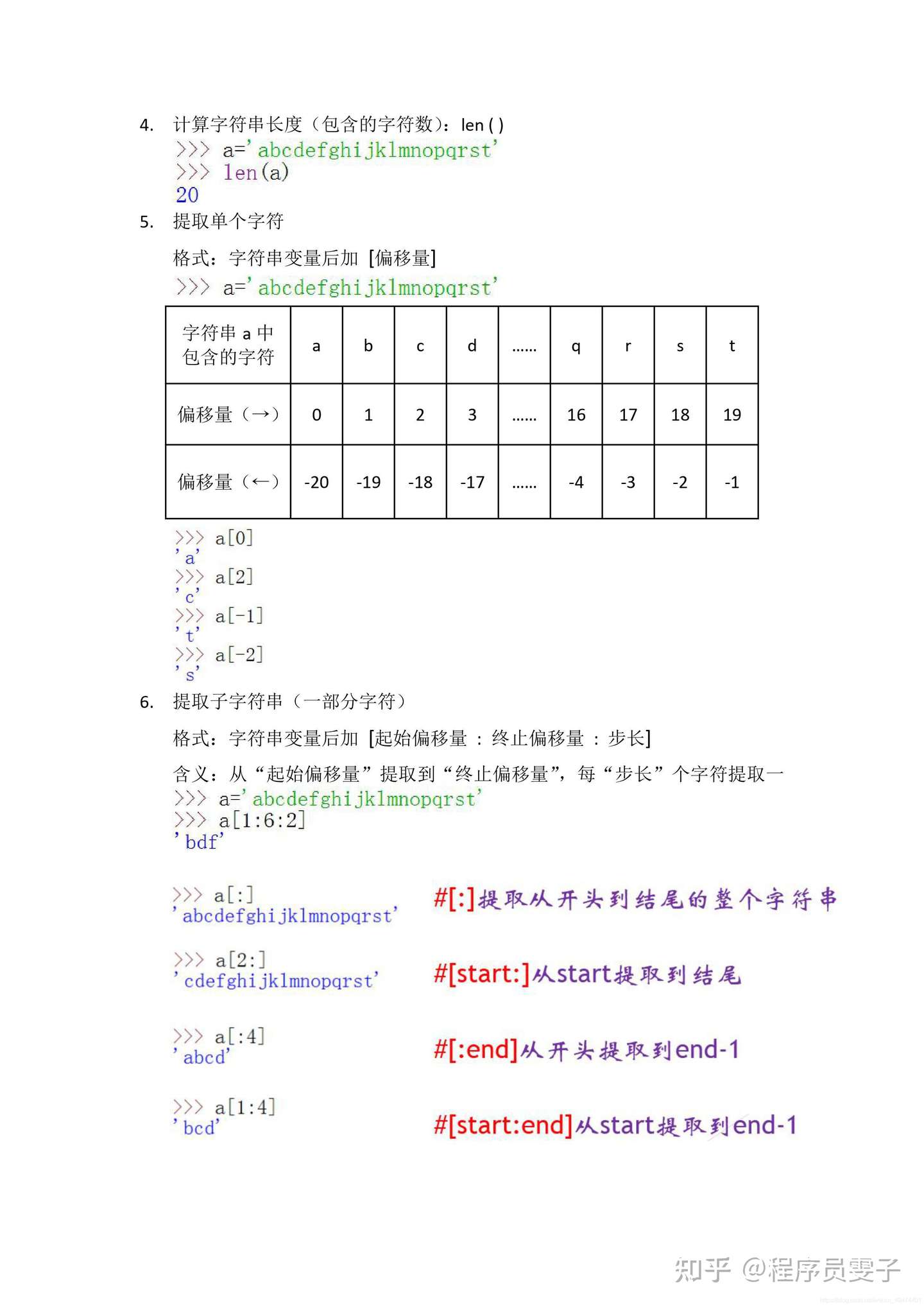 Python知识点 史上最全 知乎