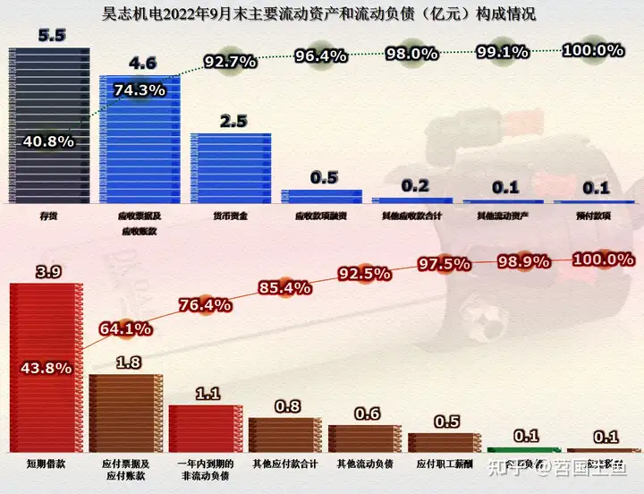 又来一家被调查的公司实控人，昊志机电下滑的业绩更让人担忧