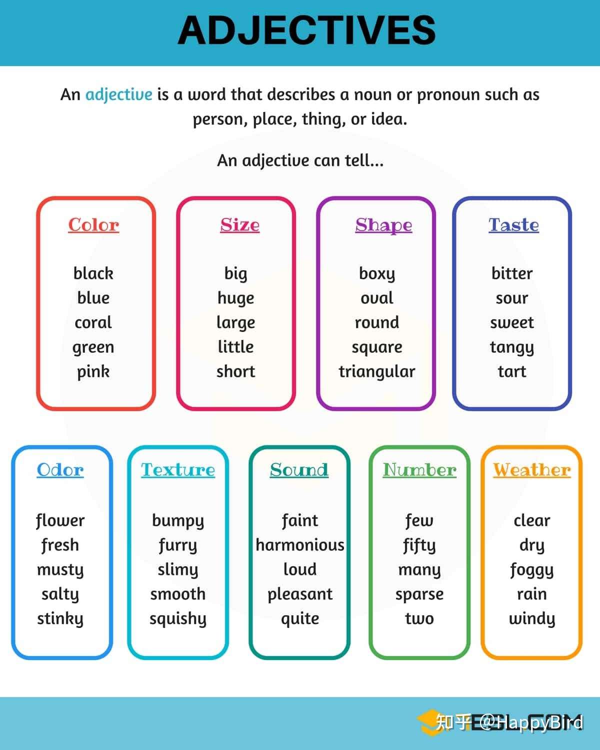 英语语法基础 形容词 Adjective 知乎