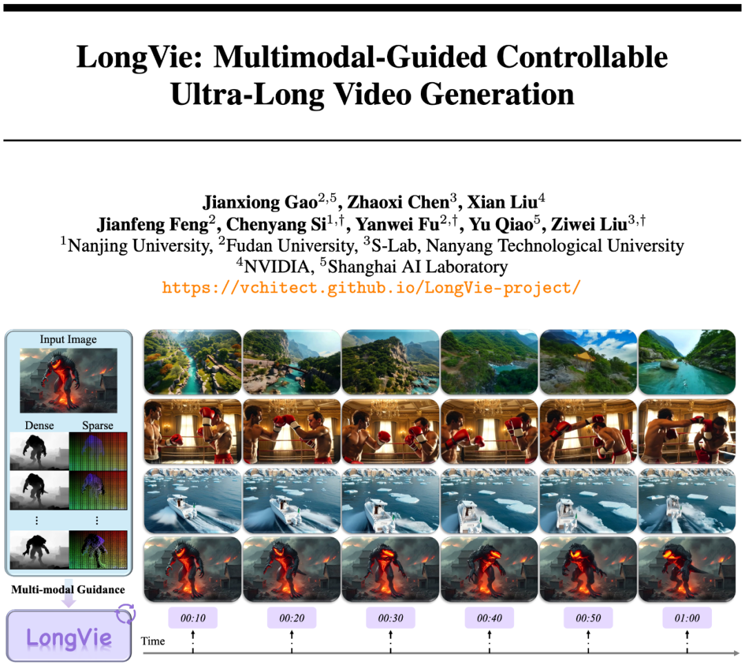 Sora没做到的，LongVie框架给解决了，超长视频生成SOTA