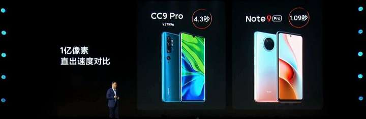 小米 cc9pro2億像素拍照慢關我 redmi啥事?